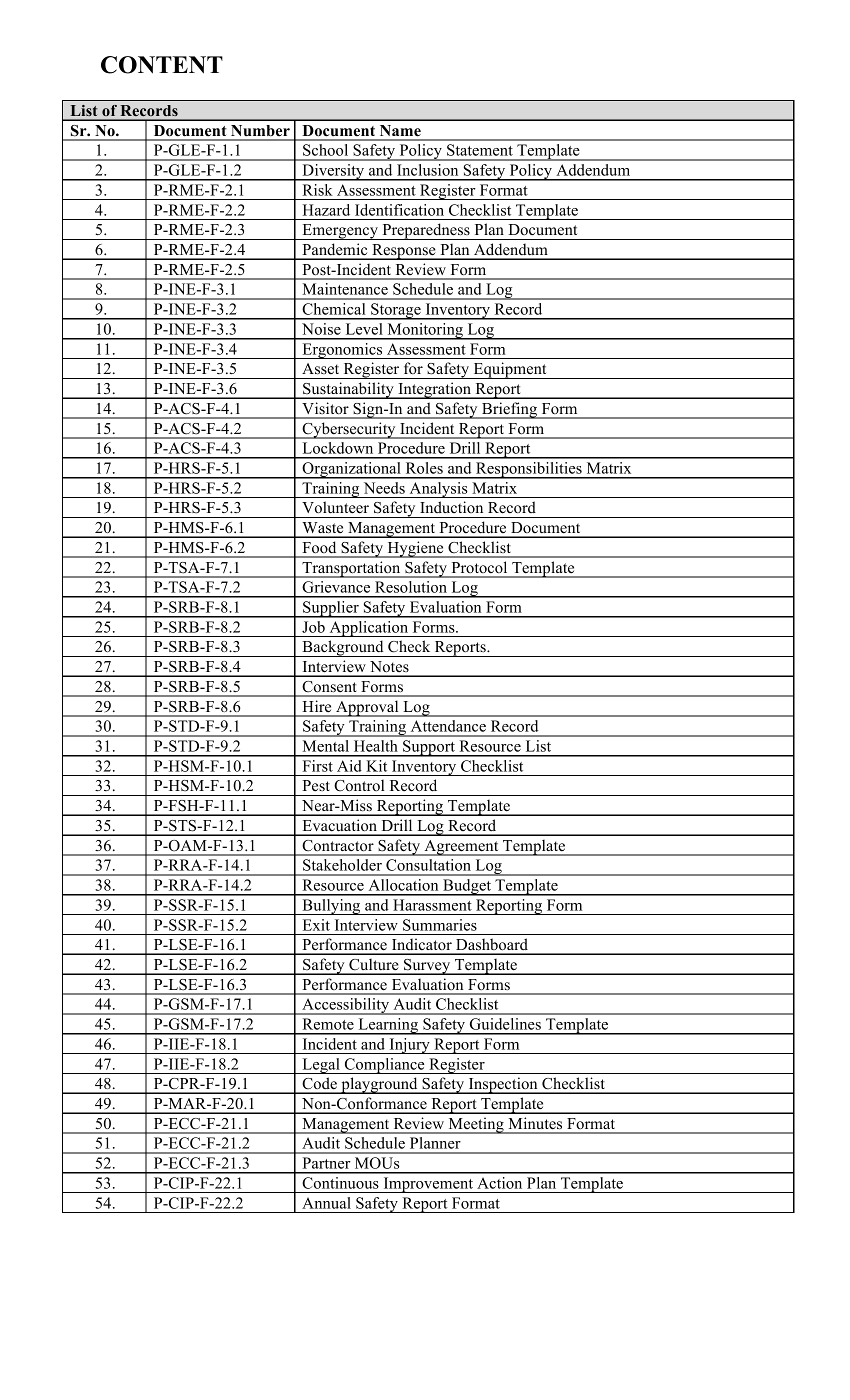 School Safety Management System Documentation Toolkit